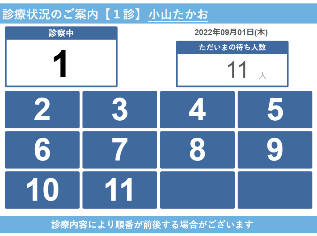 番号表示ディスプレイのイメージ図