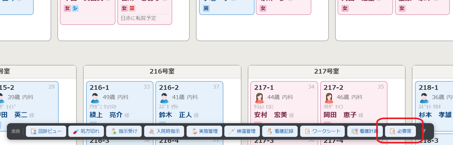 看護必要度 - ベッドマップとの統合表示
